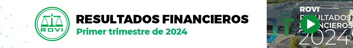 Resultados Financieros Primer trimestre de 2024
