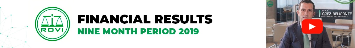 Financial Results nine Month period 2019