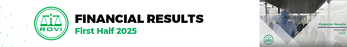 Financial Results First Half 2025