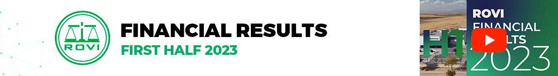 Financial Results First Half 2023