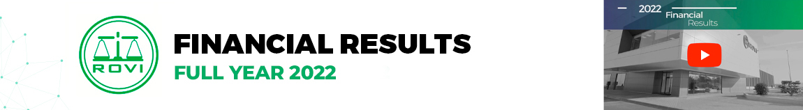 Financial Results Full Year 2022