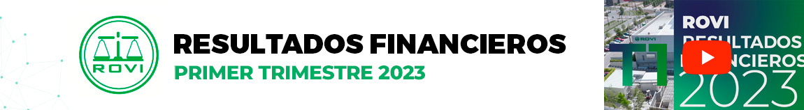 Resultados Financieros Primer Trimestre 2023