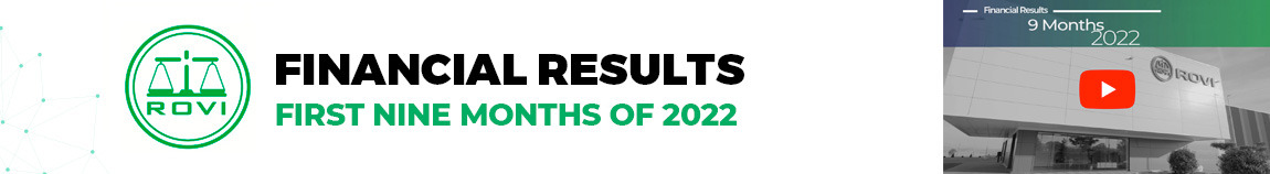Financial Results First Nine Months 2022