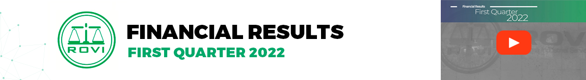 Financial Results First Quarter 2022