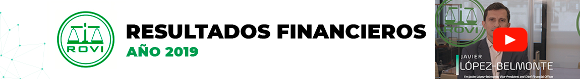 Resultados Financieros Año 2019